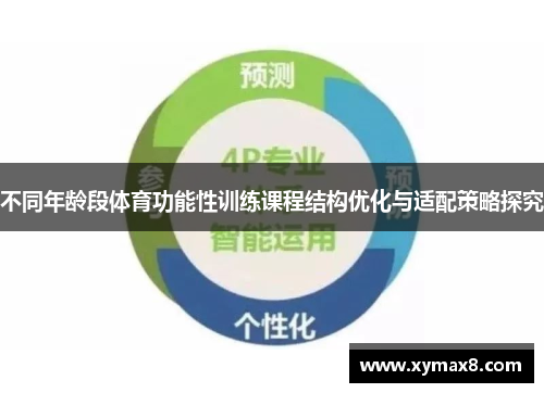 不同年龄段体育功能性训练课程结构优化与适配策略探究