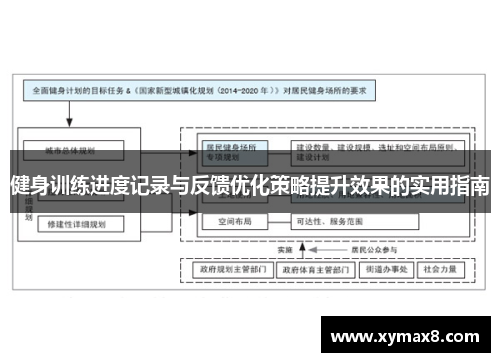 健身训练进度记录与反馈优化策略提升效果的实用指南