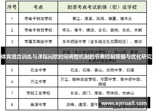 体育组合训练与课程间歇时间调整机制的节奏控制策略与优化研究